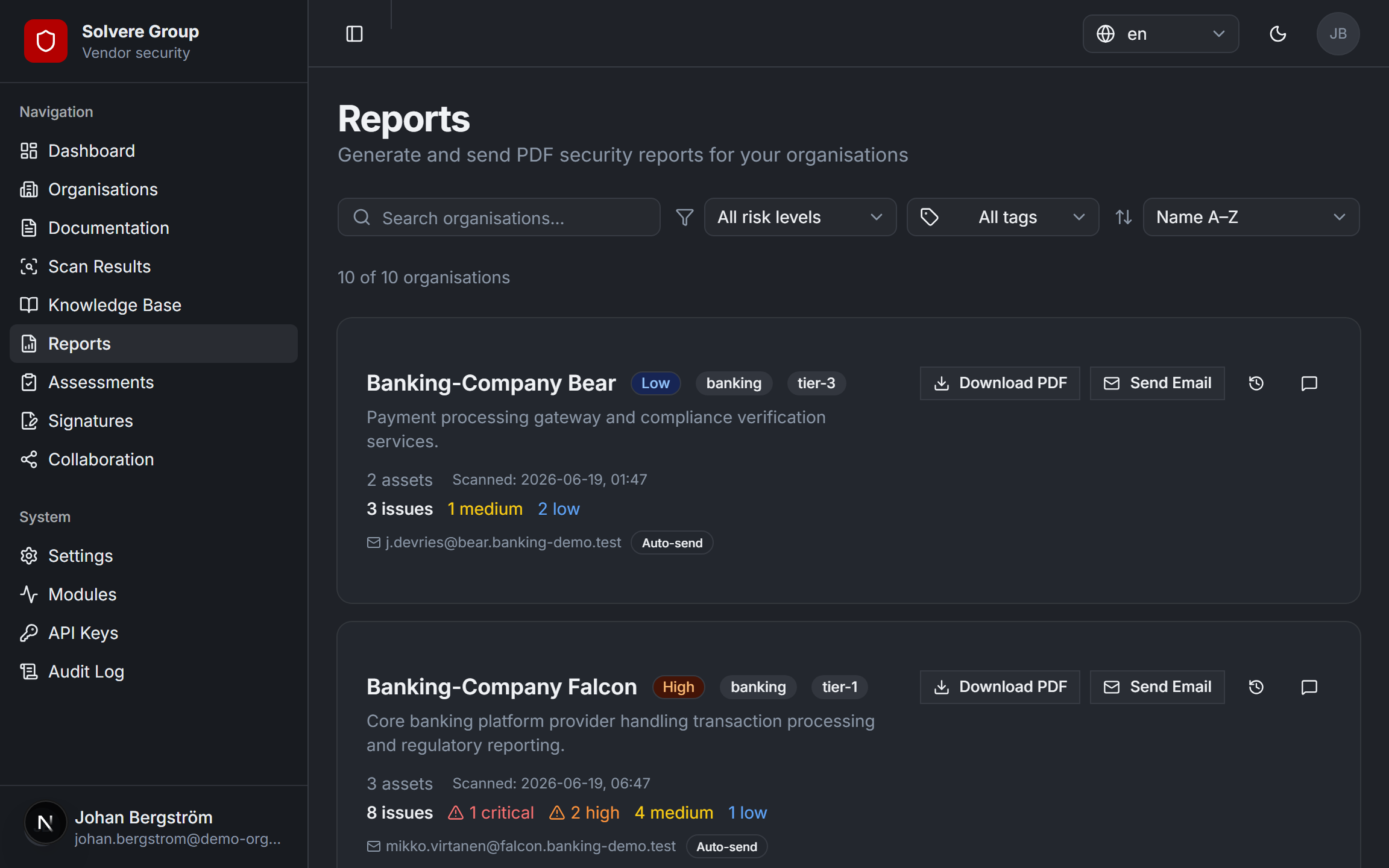 Report overview