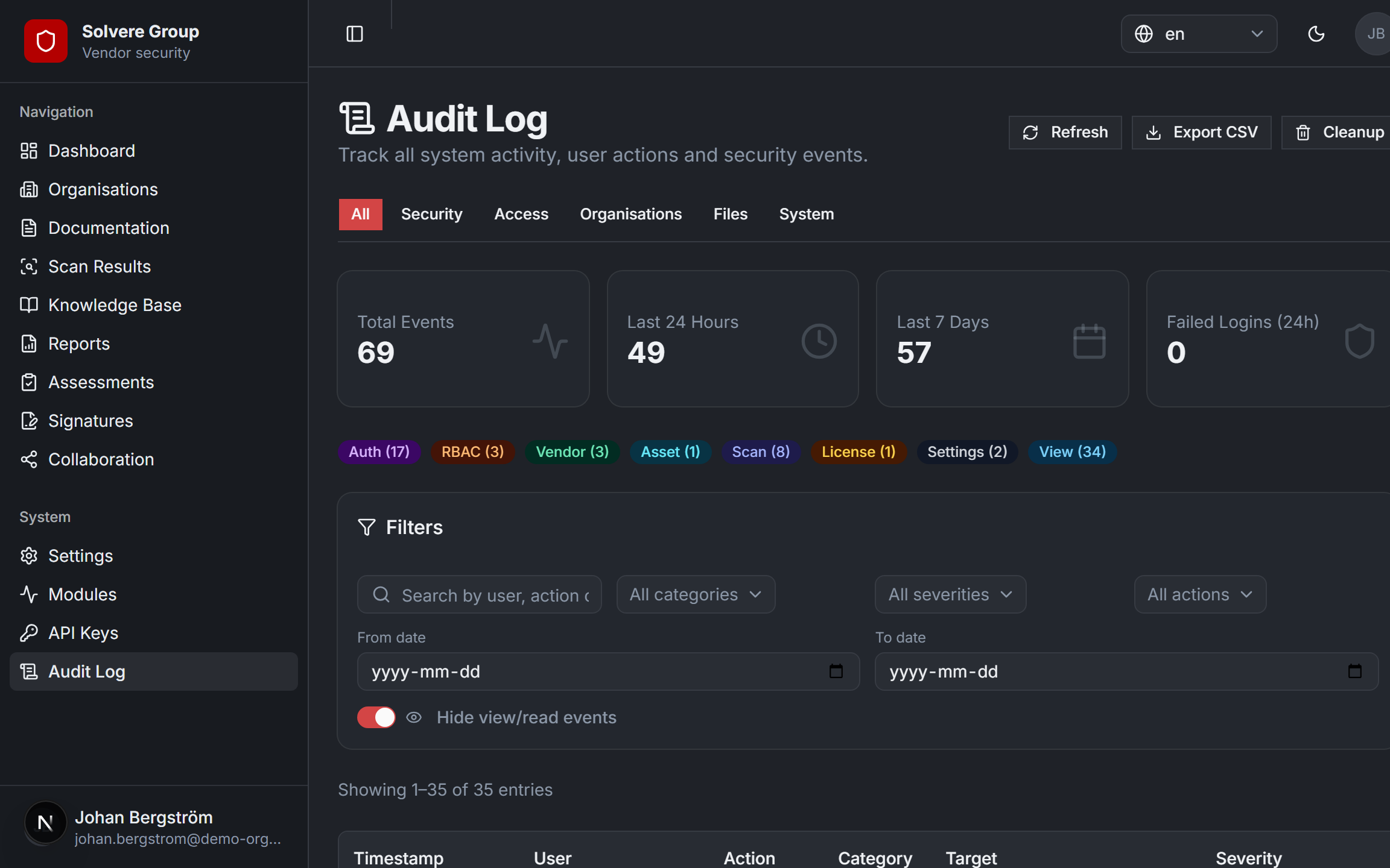 Audit log