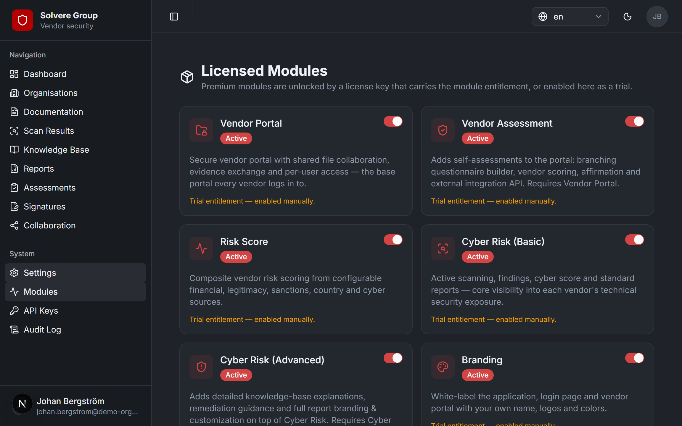 Modules